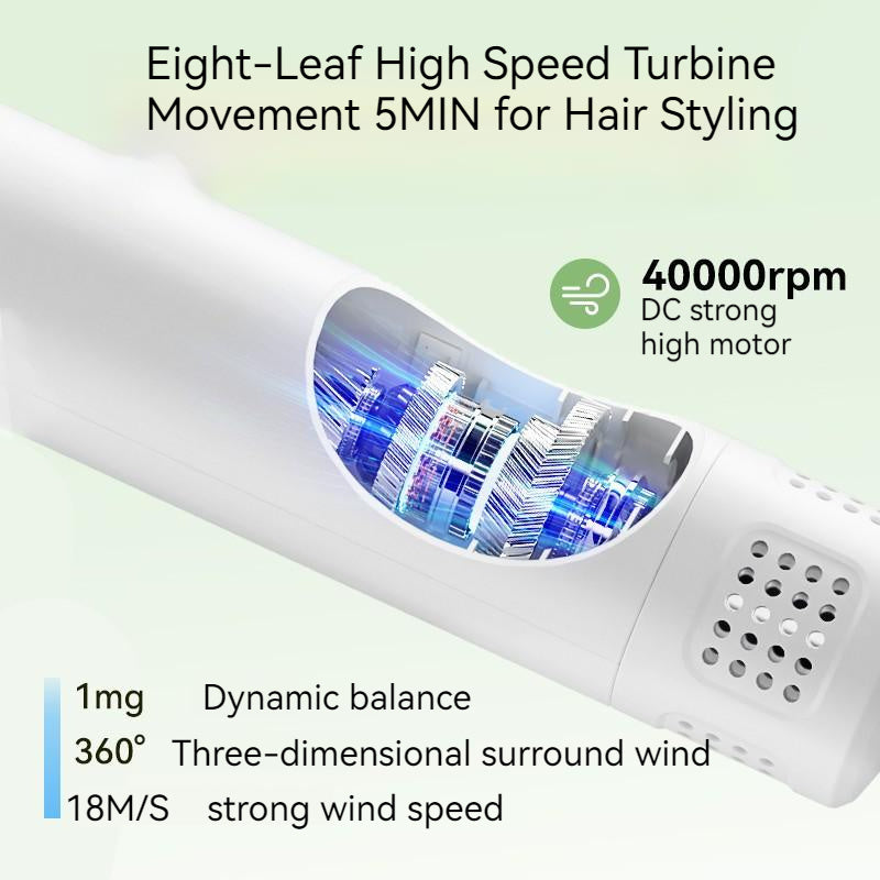 2-in-1 Pet Hair Dryer & Comb